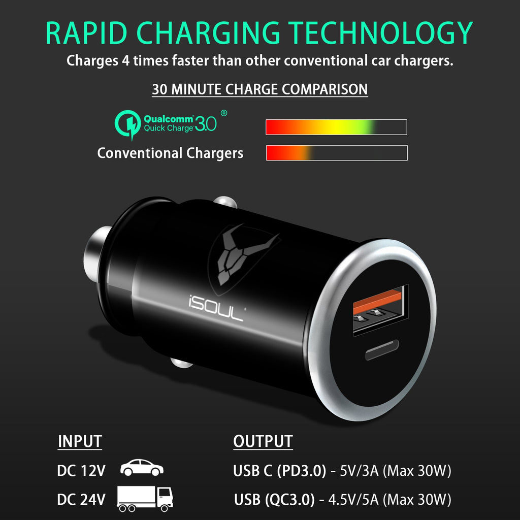 Compact Fast Apple Best Car Charger For iPhone 11| 11 Pro | 11 Pro Max-TradeNRG UK