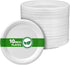 Disposable Paper Plate 10 Inch Heavy Duty Strong Bagasse Compostable Eco-Friendly Natural Sugarcane Fibers Round Plates for Hot & Cold Food Catering BirthdayDinner Party Office Picnic BBQs 50 Plates