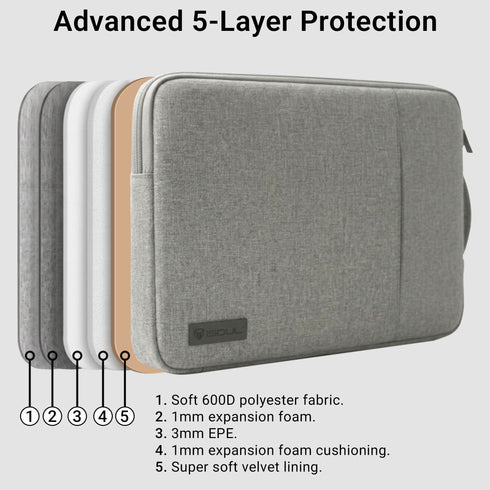 iSOUL Laptop Sleeve for 15 Inch, Protective Laptop Bag Case Sleeve 15" Grey with Waterproof Laptop Case for 15.6 Inch for Notebook Lenovo ThinkPad IdeaPad HP Dell Acer ASUS Chromebook Mac Pro 16 15