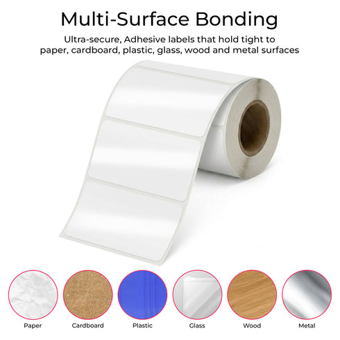 iSOUL Self Adhesive Address Labels 89x36mm, 250 Sticker Labels, White Stickers, BPA-Free, Handwriting, Laser & Inkjet Printer Compatible, for Shipping, Filing, Food Container Sticky Rolls 1 Roll