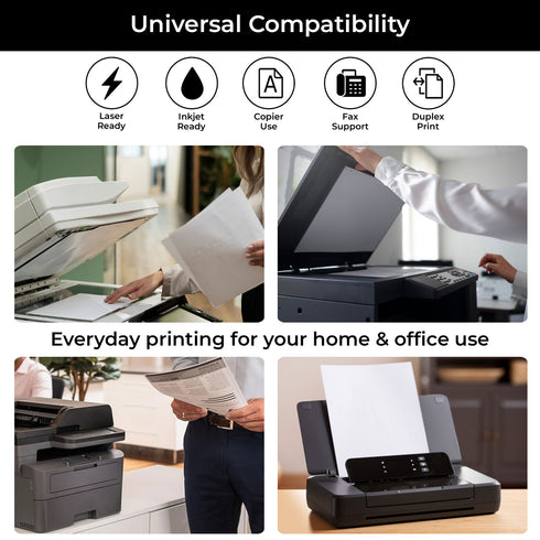 iSOUL Printer Paper, A4 Copy Paper, Printer Paper, Printer Copiers Paper, Compatible with Laser, Inkjet, Fax Paper, Perfect for Home & Office Use, White 500 Sheets