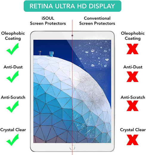 2X iSOUL Screen Protector For Apple iPad Pro (2017) & iPad Air 3 (2019) - TradeNRG UK - 2X iSOUL Screen Protector For Apple iPad Pro (2017) & iPad Air 3 (2019) - TradeNRG UK
