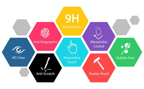 2x Screen Protector for iPhone 12/12 Pro 6.1 Inch Tempered Glass HD Film - TradeNRG UK - 2x Screen Protector for iPhone 12/12 Pro 6.1 Inch Tempered Glass HD Film - TradeNRG UK