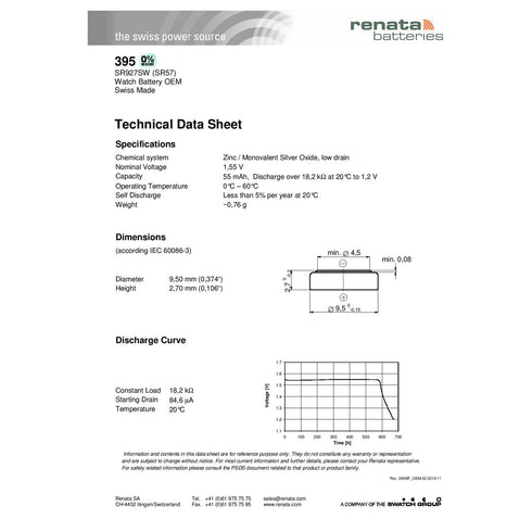 4x Renata 395 Watch Battery SR927SW 1.55V Silver Coin Lithium Battery - TradeNRG UK