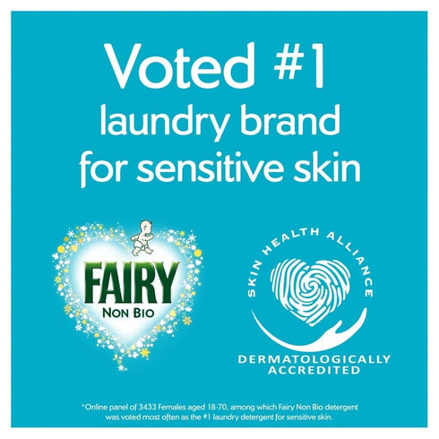 Fairy Non Bio Washing Liquid 65 Washes – 2145 ml