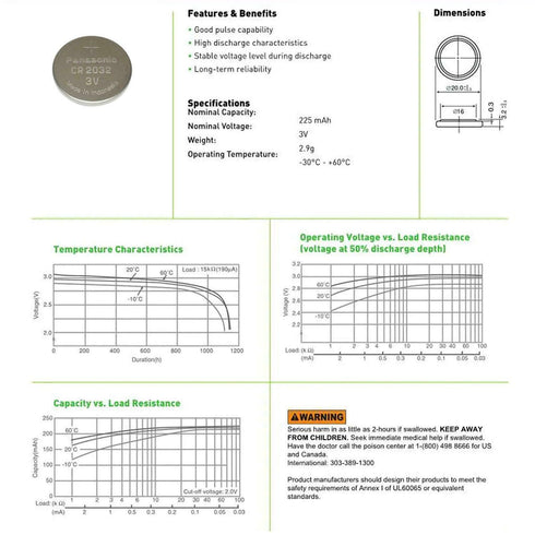 6 X Panasonic CR2032 3V Battery Lithium Coin Cell DL/BR 2032 Car Key Batteries - TradeNRG UK