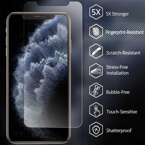 All Pack iSOUL iPhone 11 Pro / X / XS Tempered Glass Screen Protector - TradeNRG UK