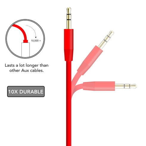 Aux Cable Audio Adapter MP3 Earphone Extension Lead 3.5mm Male - TradeNRG UK