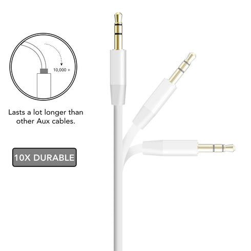 Aux Cable Audio Adapter MP3 Earphone Extension Lead 3.5mm Male - TradeNRG UK