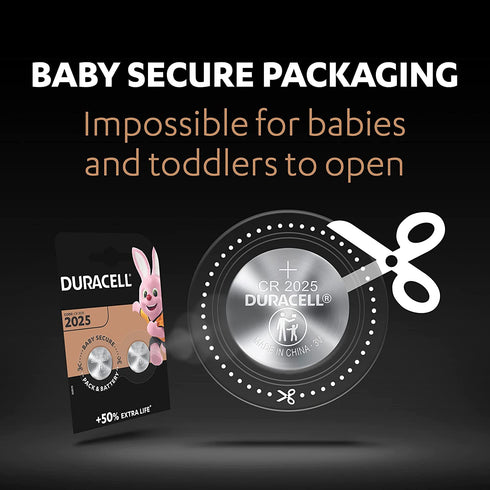 Duracell 2025 Lithium Coin Battery (CR2025/DL2025) 3v - Pack of 4 Batteries - TradeNRG UK