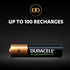 Duracell AAA Plus Power Rechargeable 900mAh Battery Pack of 4 - TradeNRG UK