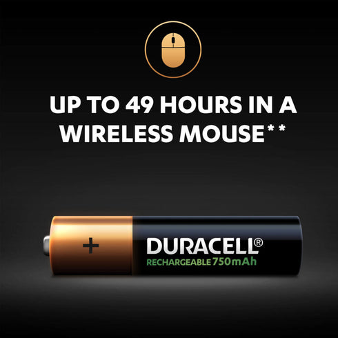 Duracell AAA Plus Power Rechargeable 900mAh Battery Pack of 4 - TradeNRG UK