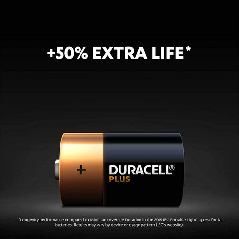 Duracell D Size Batteries Pack of 4 Plus Power LR20 MN1300 Alkaline Battery - TradeNRG UK