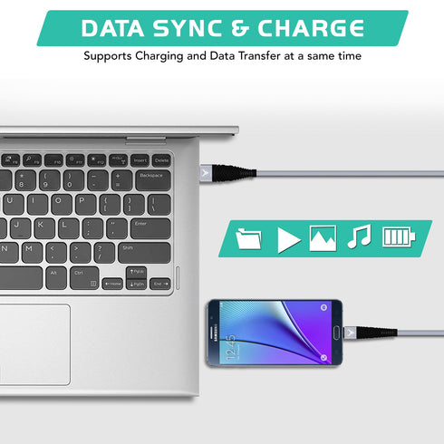 Fast Nylon Braided USB TYPE C Cable For USB C Type Devices - TradeNRG UK