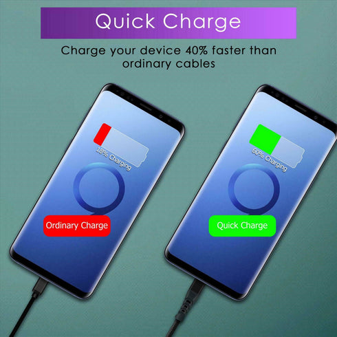Fast USB Charger Charging Cable for Samsung Galaxy Phone S20+ W20 A51 M31 Z FLIP - TradeNRG UK