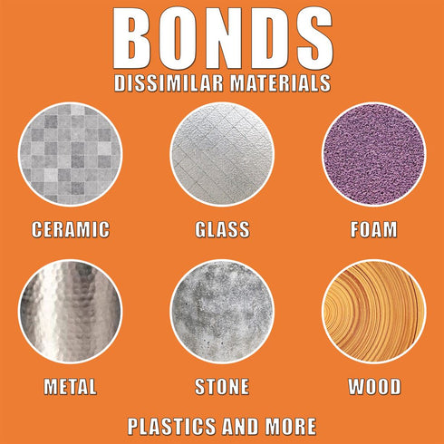 Gorilla Glue Crystal Clear 50ml foam-free, Bulk Packaging - TradeNRG UK