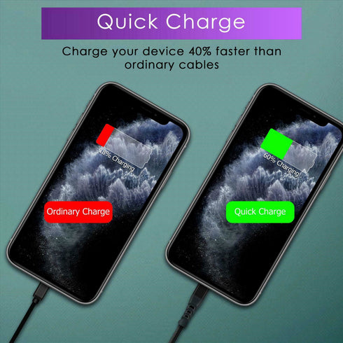 Heavy Duty Braided 3M 2M 1M 10Cm USB Charger Cable For iPhone SE 14 13 12 11 PRO 6 6S 7 8 X IPad - TradeNRG UK