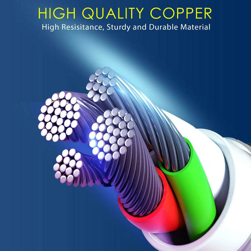 Heavy Duty Braided Micro USB Charger Charging Lead Data Sync Phone Cable 10CM 1M 2M 3M - TradeNRG UK