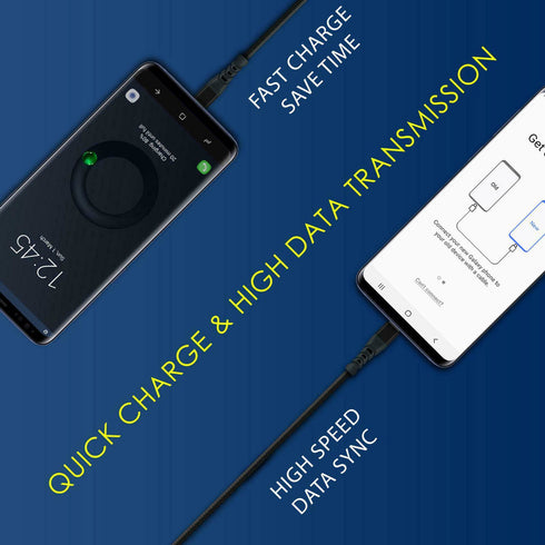 Heavy Duty Quick Fast Charge USB C Type C Data Phone Charger Cable Lead 2m 3m 1m - TradeNRG UK