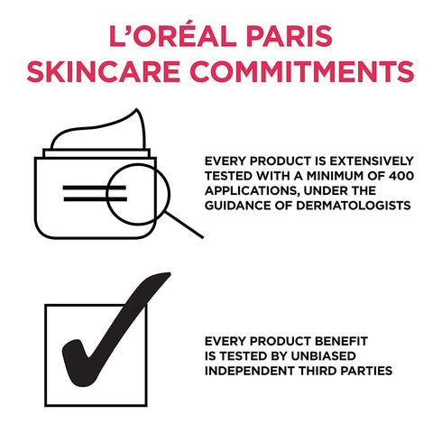 L'Oréal Paris Wrinkle Expert 45+ Anti-Wrinkle Hydrating Cream - TradeNRG UK