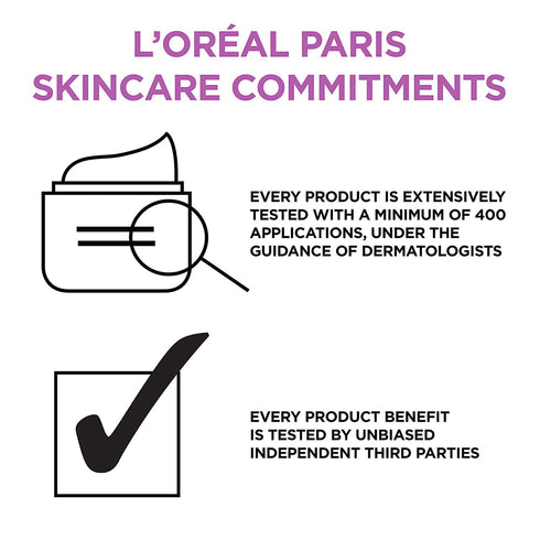 L'Oréal Wrinkle Expert 55+ Anti-Wrinkle & Restoring Day Cream - TradeNRG UK