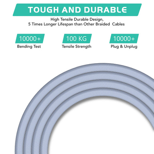 Nylon Braided USB Type C Cable for Fast Charging and Data Transfer - TradeNRG UK