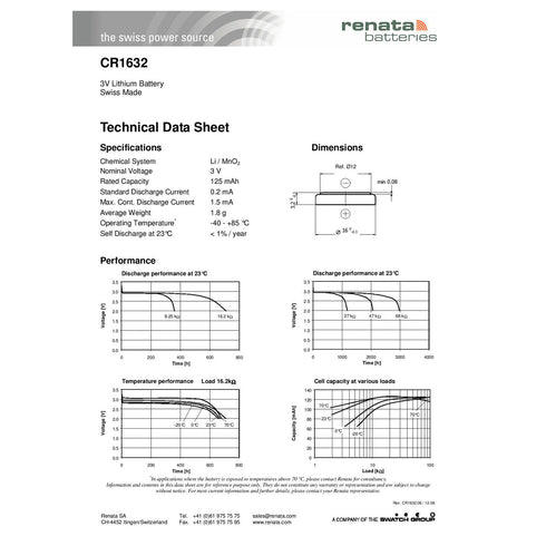Renata CR1632 Watch Battery Button 3V Lithium Coin Cell All Pack - TradeNRG UK