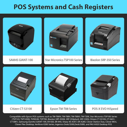 iSOUL 80X80mm Smudge Free Till Rolls for PDQ Machines 5 Pack Thermal Receipt Printer Rolls Card Machine Paper Rolls for Sam 4S POS-XQ1 Star Micronics TSP100 Series Bixolon SRP Citizen CT Flex Desktop
