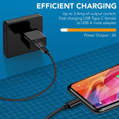 USB C Female to USB A Male Adapter Plug Power Converter - TradeNRG UK