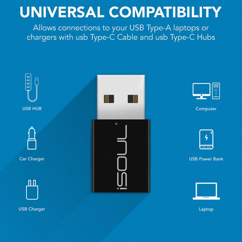 USB C Female to USB A Male Adapter Plug Power Converter - TradeNRG UK