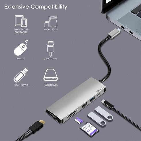 USB C Hub Multiport HDMI, Micro SD/TF, USB-A, PD Power Delivery - TradeNRG UK