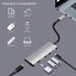 USB C Hub Multiport HDMI, Micro SD/TF, USB-A, PD Power Delivery - TradeNRG UK