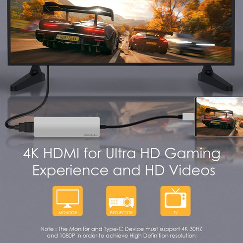 USB C Hub Multiport HDMI, Micro SD/TF, USB-A, PD Power Delivery - TradeNRG UK