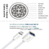 USB Type-C 3.1 Male To 3.0 Female Adapter O.T.G Data Sync Charge Cable - TradeNRG UK