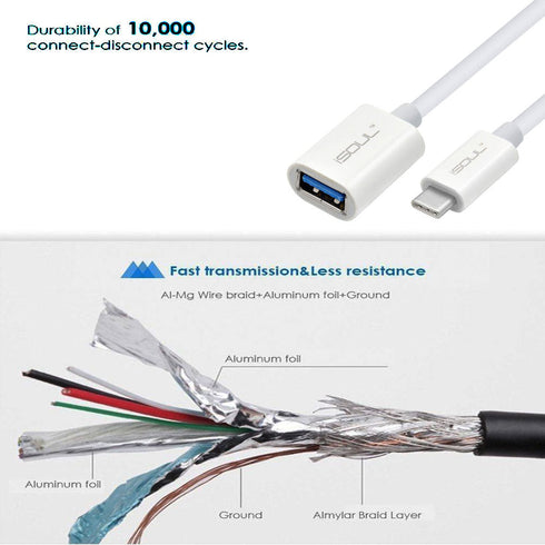USB Type-C 3.1 Male To 3.0 Female Adapter O.T.G Data Sync Charge Cable - TradeNRG UK