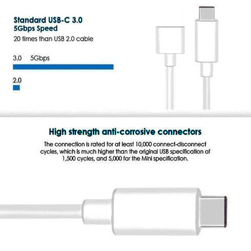 USB Type-C 3.1 Male To 3.0 Female Adapter O.T.G Data Sync Charge Cable - TradeNRG UK