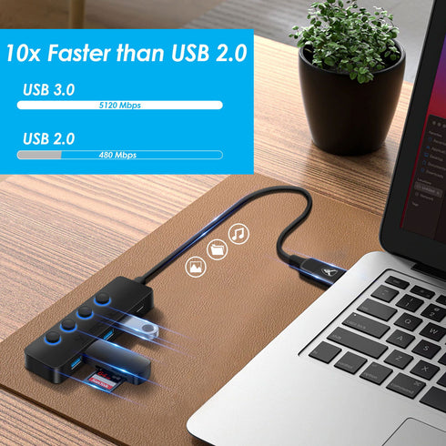 iSOUL 2-in-1 3.0 Hub 4-Port USB Hub Powered with LED Switches USB-C Hub - TradeNRG UK