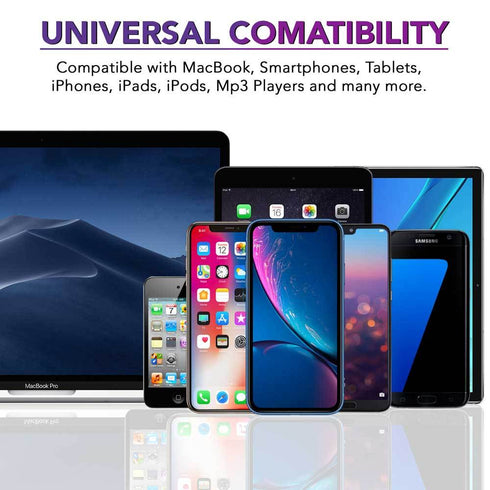 iSOUL Qualcomm Certified USB Cigarette Car Charger 12V/24V (5V/5A/30W) - TradeNRG UK