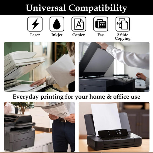 A4 Paper Size 75GSM Multipurpose White 500 Sheets Reams