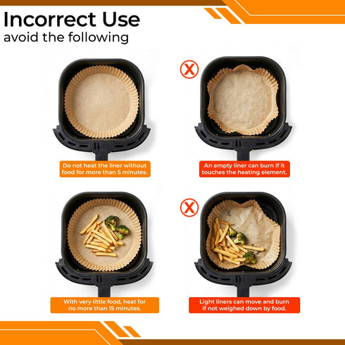 iSOUL Air Fryer Liners 7.9 inch Round Air Fryer Disposable Parchment Liner 50 Pc