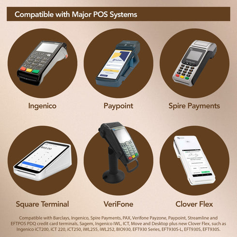 eCompostable Till rolls 57x40 thermal till rolls, 70 GSM thick Card machine Roll